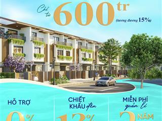 Bán shophouse khu công nghiệp chỉ với 600 triệu ven thành phố hồ chí minh, lãi 0% trong 36 tháng