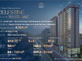 Bán căn hộ 2pn celestine westlake hồ tây, 14,5 tỷ, 84,2m2