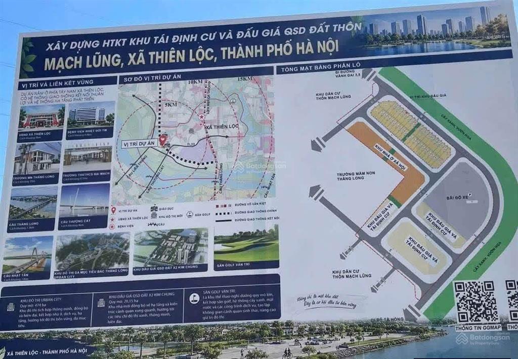 Đất đấu giá rẻ hơn đất dân mạch lũng, thiên lộc, hn.
vị trí đẹp, ô tô tải tránh nhau. vỉa hè