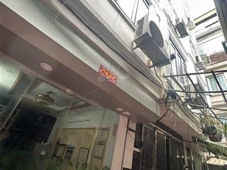 Nhỏ xinh 5 tầng có sổ đỏ phố vĩnh hưng 20m2 giá 3,65 tỷ