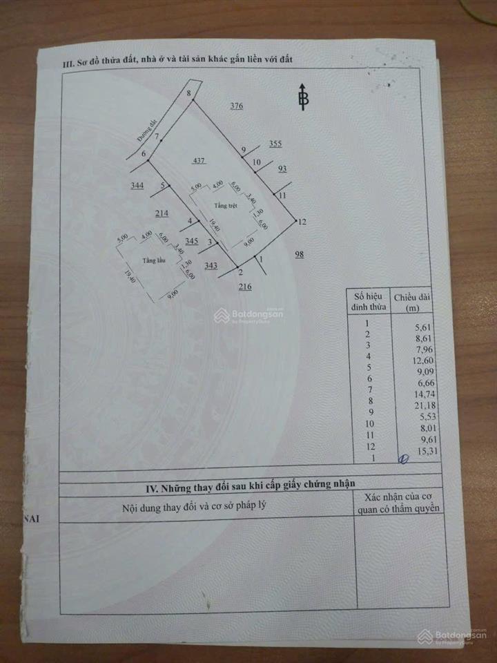 Gia đình cần bán căn nhà đang vay ngân hàng ngay trung tâm long thành giá cần bán gấp