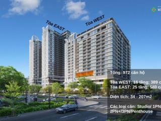 Nhận booking dự án the nest  thủy ngô cvkd chủ đầu tư 0353 117 ***