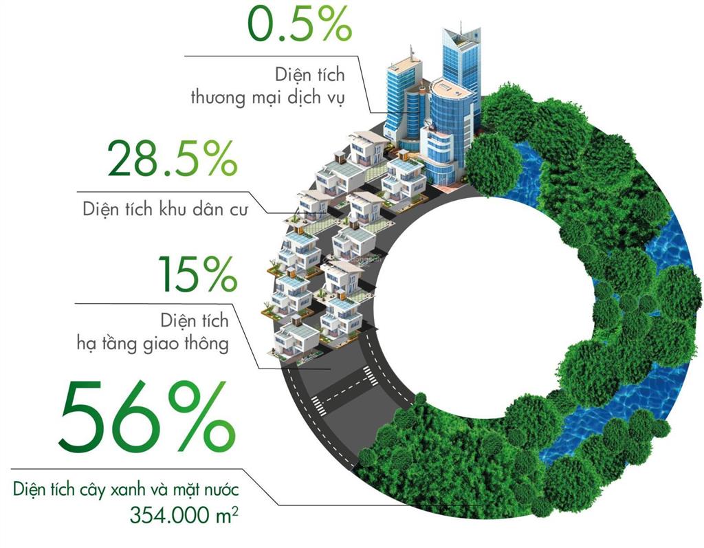 Nhà phố midori park 2 căn cuối cùng trực tiếp từ chủ đầu tư becamex tokyu  0353 117 ***