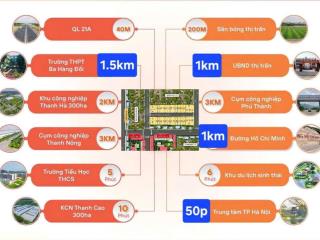 Bán đất tại thị trấn ba hàng đồi, lạc thủy, hòa bình, 500 triệu, 60m2, giá siêu hời. đón sóng kcn