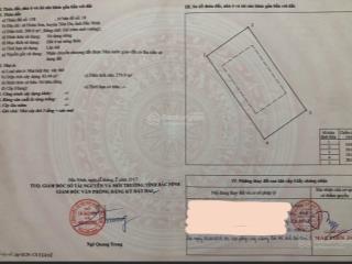 Bán nhà biệt thự đơn lập tại xã hoàn sơn, huyện tiên du, bắc ninh diện tích đất 200m2