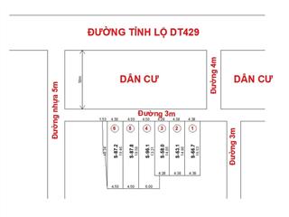 66,7m2 làn 2 tỉnh lộ 429 đoạn ba thá  miếu môn giá chỉ hơn 1 tỷ