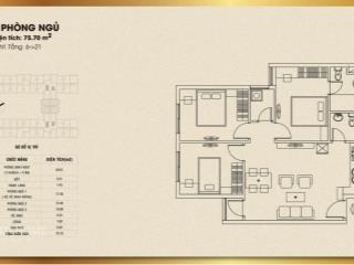 Bán căn hộ chung cư tại b20  10, dream home palace, giá cực chất 3 tỷ, 75m2