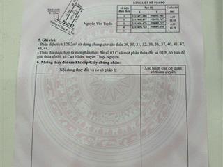 Lô góc mặt đường tại phường lê ích mộc, thủy nguyên. diện tích 60m2, giá 750 tr, đường 6m