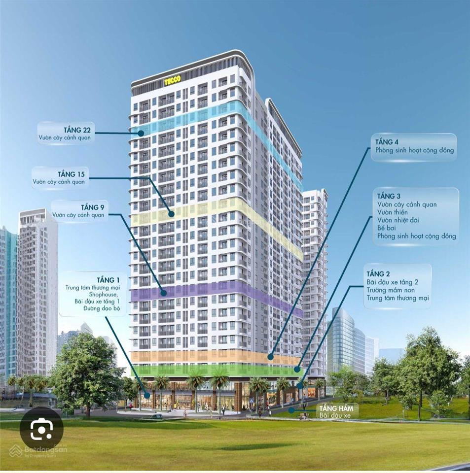 Sốc nhiệt mùa hè benhill cháy bảng hàng với 26 giao dịch chỉ trong 5 ngày!