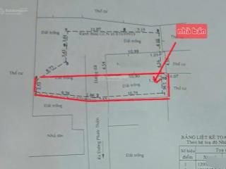 Sổ chung 2 nhà, mỗi nhà 1 sổ, nhà ở liền, thật 100% như hình, phước thiện,long bình,thủ đức