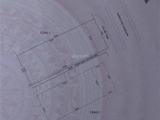 Chuyển nhượng đất 1500m2 mặt tiền đường ngũ hành sơn (đoạn giữa nguyễn văn thoại và hồ xuân hương)