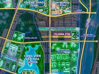 600 triệu thu 8 triệu/tháng. có mấy nơi làm được?