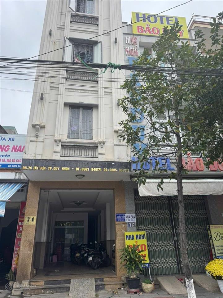 Bất động sản dòng tiền cho thuê