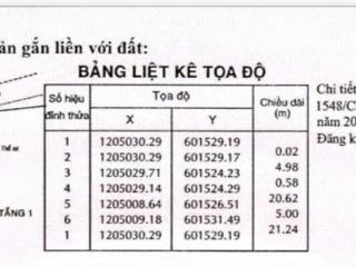 Bán đất tại 183a, thạnh xuân 52, thới an, 6,8 tỷ, 106m2, hàng hiếm