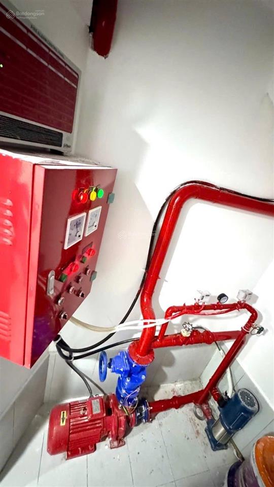 Bán tòa mini dòng tiền ngọc thụy, long biên doanh thu ổn định 70 triệu/tháng. diện tích 65m2