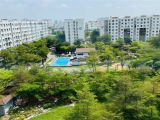 Chính chủ nhà đẹp 1pn ehome 3 sổ hồng sẵn  view hồ bơi  hỗ trợ vay bank