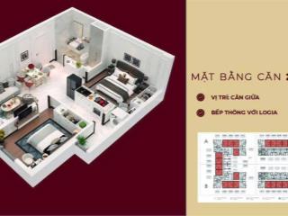 Bán cc maison grand phú mỹ, 2 tỷ, 58m2, 2pn, 1wc, p phú mỹ, bà rịa vũng tàu