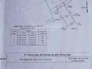 137m2 đất ( 7.5x18) ngay công viên cách chợ đầu mối 500m, khu phân lô dân cư mới, sạch sẽ an ninh