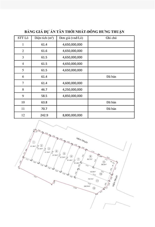 Bán đất đẹp shr 4x17.29m hẻm xe hơi tân thới nhất 1, q12
