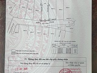 Bán đất tại hoàng hoa thám, 9 tỷ vnd, 68 m2, bình thạnh, tp.hcm