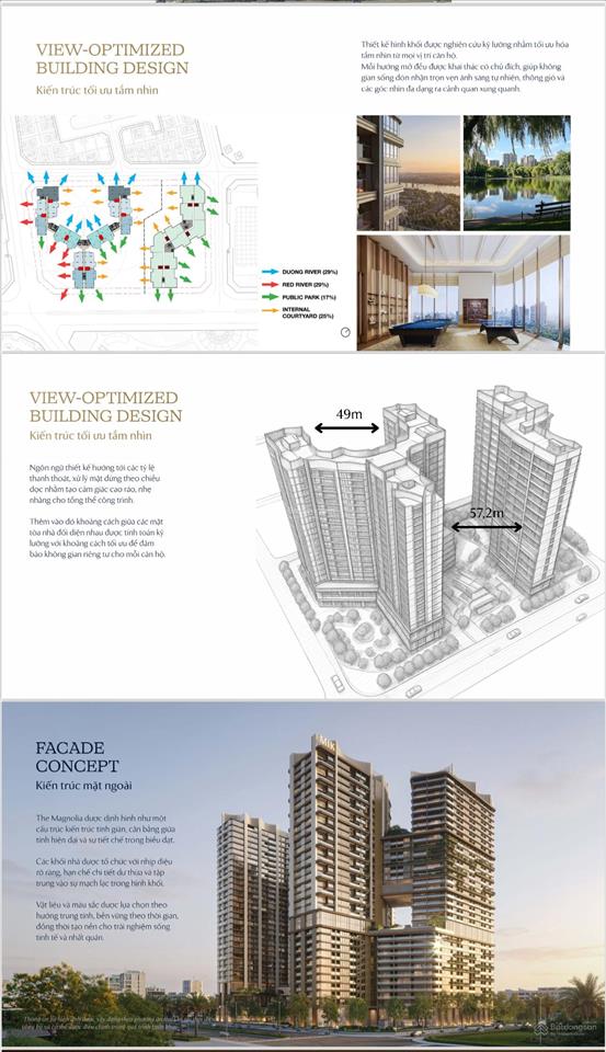 Nhận cọc booking căn hot đẹp penthouse, duplex dự án mik long biên