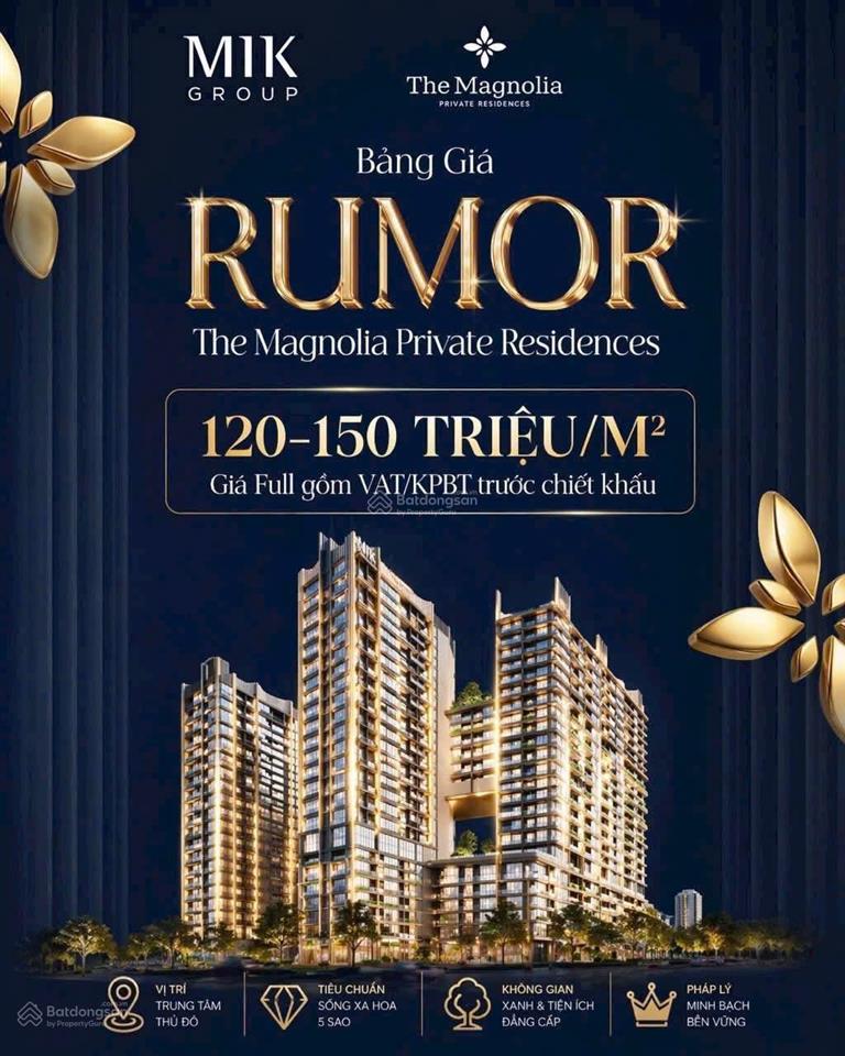 Penthouse. duplex 300500m2. trung tâm long biên. cách phố cổ 10 phút.  0828 926 ***