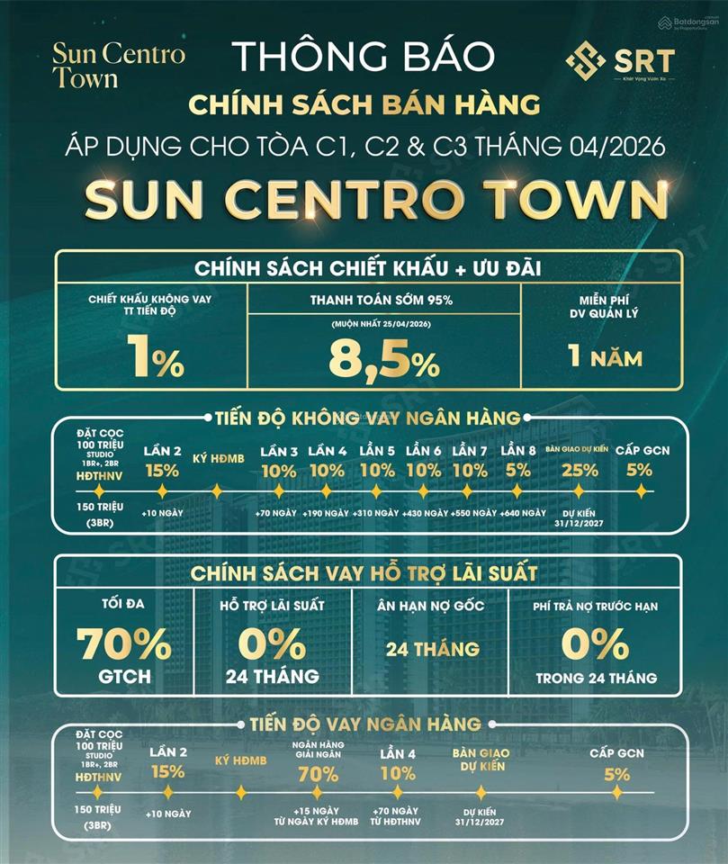 Bán chung cư view biển sun centro town hạ long quảng ninh, 0865 730 ***