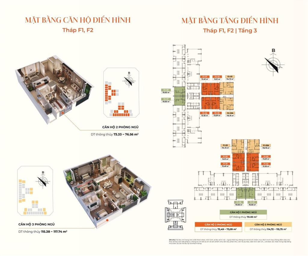 Giảm sâu 700 triệu cho căn 3 ngủ 2 vệ sinh dự án hh3 the flame vine chỉ còn 7,4 tỷ vốn vào 30%
