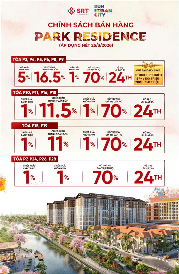 Chỉ 1,6 tỷ có ngay căn 3pn 70m2 cao trần 4,85m view công viên sun world, nội khu siêu đẹp