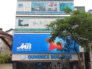 Danh sách tòa nhà dòng tiền trung tâm quận 1 diện tích sàn lớn trên 1000m2 sàn
