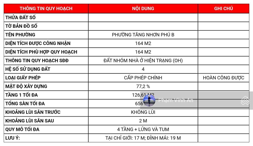 Đất đường ô tô tránh ngay vincom lê văn việt  164m2(6x27) xây 5 tầng 60tr/m2