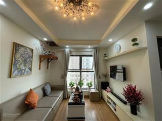 Bán gấp căn hộ 55m2, 2pn, 2vs giá 3.85 tỷ tòa ct7k park view residence, dương nội, hà đông. sổ đỏ