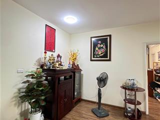 Cần tiền tôi cắt lỗ bán nhanh căn 2 ngủ 2 vệ sinh full đồ , sdcc đẹp nhất tòa ct1 the pride