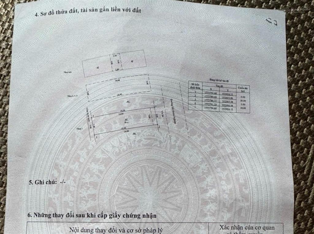 Bán căn hộ dịch vụ 13p 50tr/tháng hồ huân nghiệp gần đh kinh tế