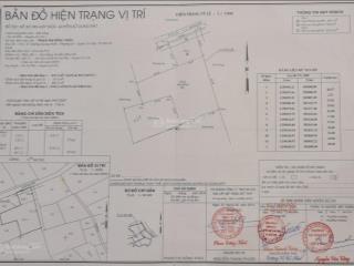 13,5 tỷ! bán 6.738 m2 mặt tiền đường nguyễn thị nà (đường 795), phường an nhơn tây, tp. hcm