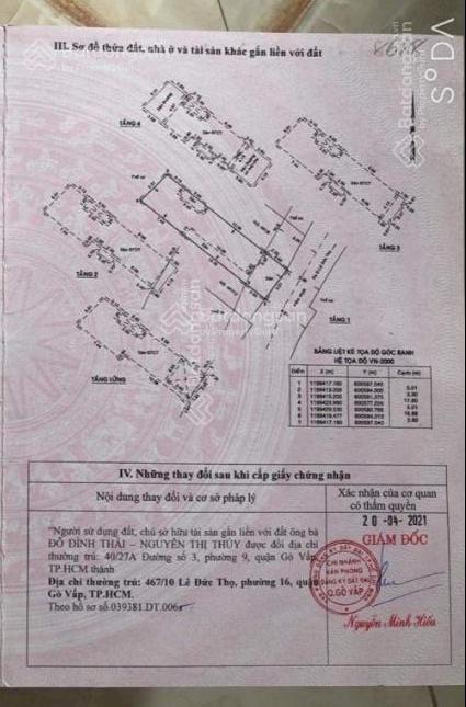 Siêu phẩm mặt tiền 5 tầng đường số 10  lê đức thọ