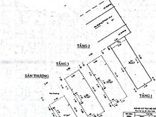 Rẻ vô địch thích hợp kinh doanh đa ngành nghề 5 x 17m, nhỉnh 14 tỷ, khu đường số cao lỗ