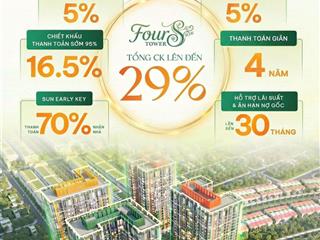 Sở hữu căn hộ vị trí kim cương fours tower đà nẵng  50,5m2  giá chỉ hơn 2 tỷ