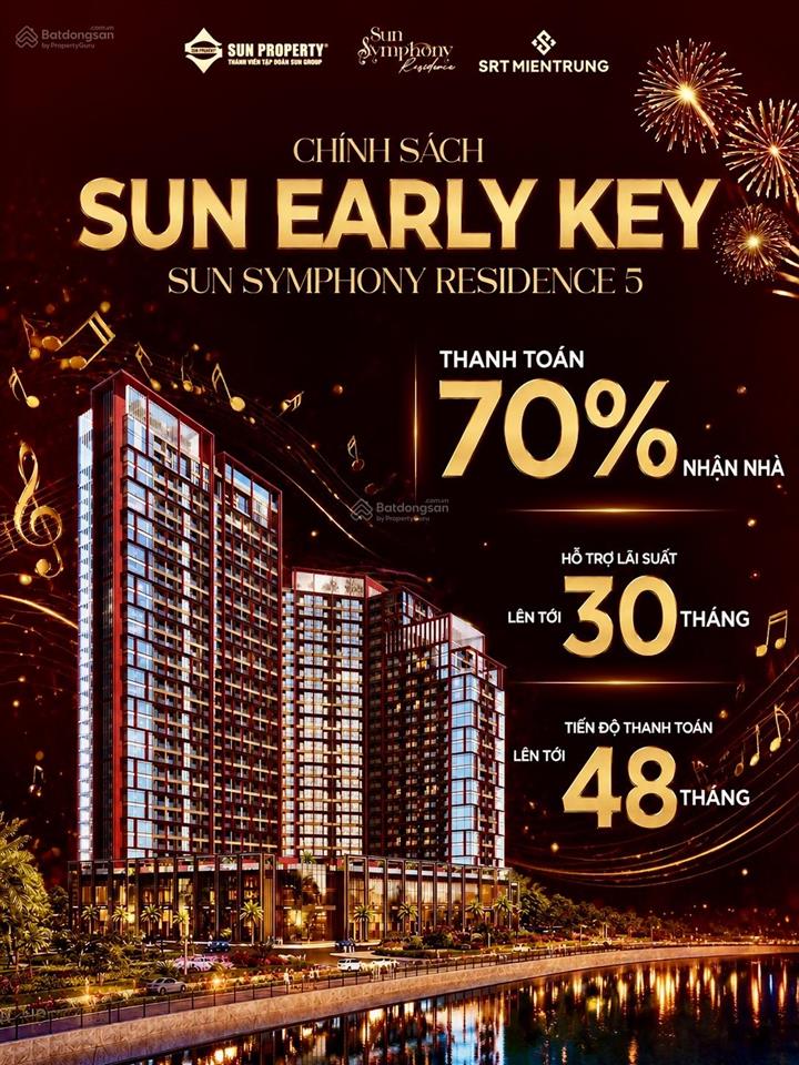 [cơ hội cuối cùng] đầu tư dòng tiền tại tòa tháp s5 với 2,1 tỷ  sun symphony residence đà nẵng