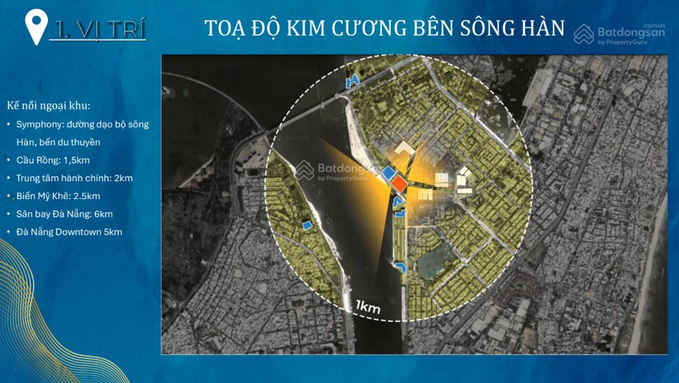 Sức hút từ dòng căn 2pn 67,9m² symphony 5  mảnh ghép cuối cùng của sun symphony residence đà nẵng