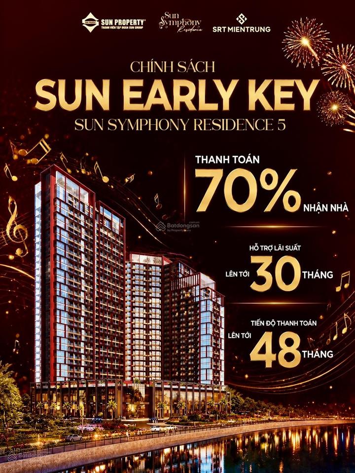 Sun symphony residence ưu tiên booking căn 1n+ 50,3m² giá từ 3 tỷ  view sông hàn hiếm có