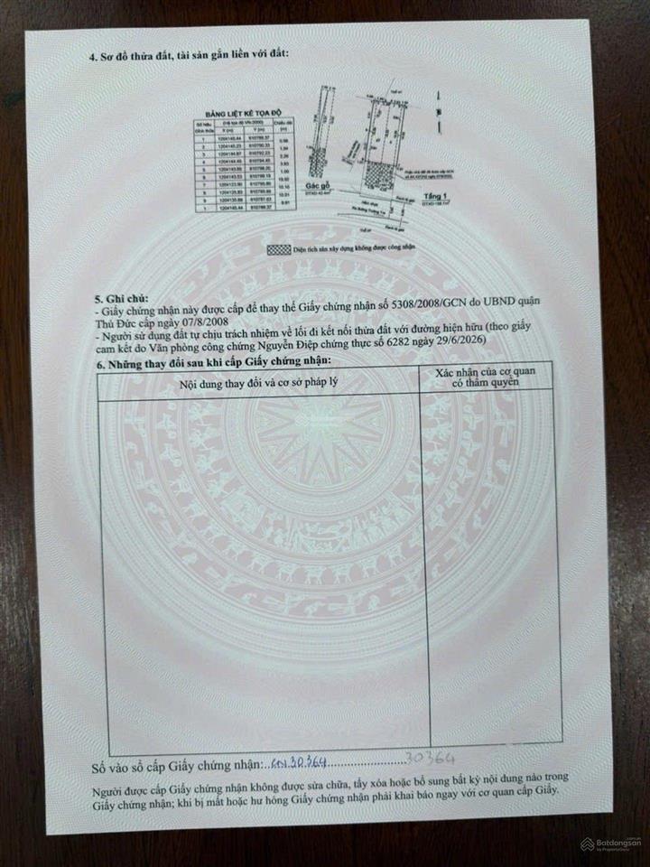 Dãy trọ dòng tiền | hẻm ô tô | linh xuân | 160m | chỉ 6 tỷ tl