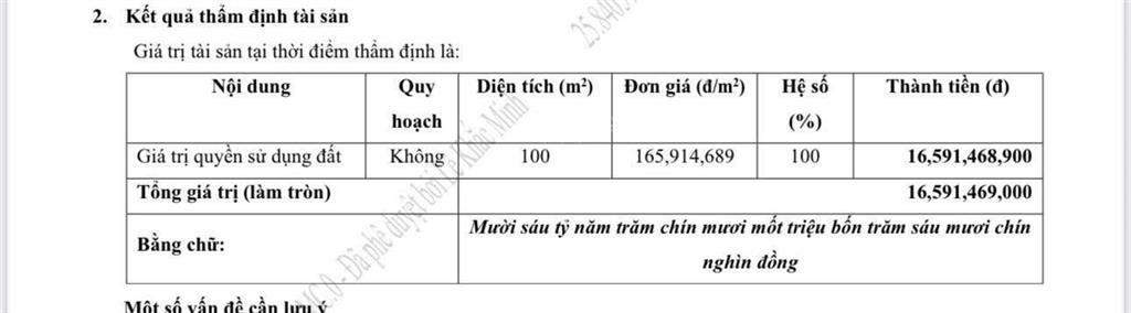 Đất 100m² ngô gia tự đã xin cấp phép xây 7 tầng ngõ ô tô tránh