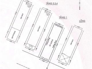 Hiếm  nhà mặt tiền phan xích long, trung tâm phú nhuận, 4x16, 4 tầng, sân thượng, 27 tỷ tl