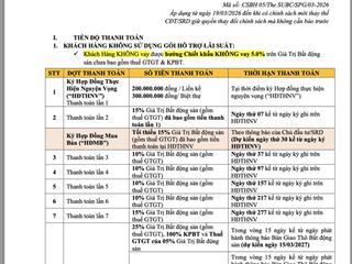 Cập nhật quỹ căn ngoại giao sun hà nam liền kề 60m2 4 tầng 1 hầm giá từ 5 tỷ bt 180m2 giá 18 tỷ