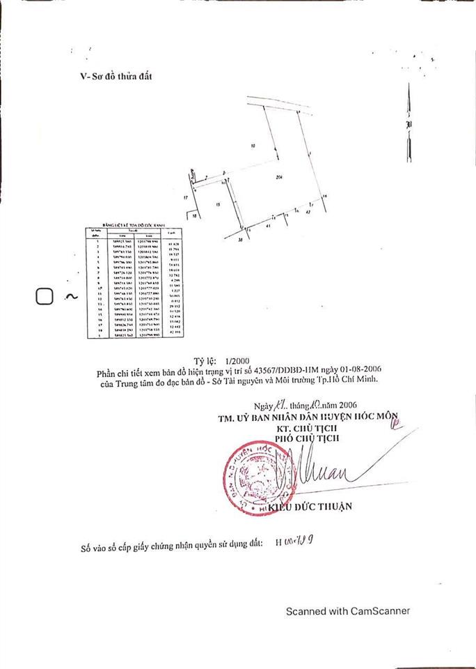 Quỹ đất mặt tiền nguyễn thị đành  hóc môn, 5.460,5m2  vị trí đắc địa kết nối nhiều tiện ích