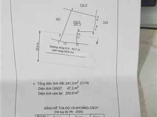 Bán lô mặt tiền lương định của kinh doanh tốt chỉ 22tr/m2, phú vinh, vĩnh thạnh, gần chợ vĩnh ngọc