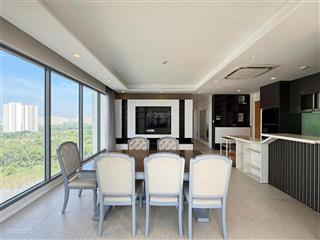 Cho thuê căn hộ 3pn đảo kim cương full nội thất view nội khu giá tốt