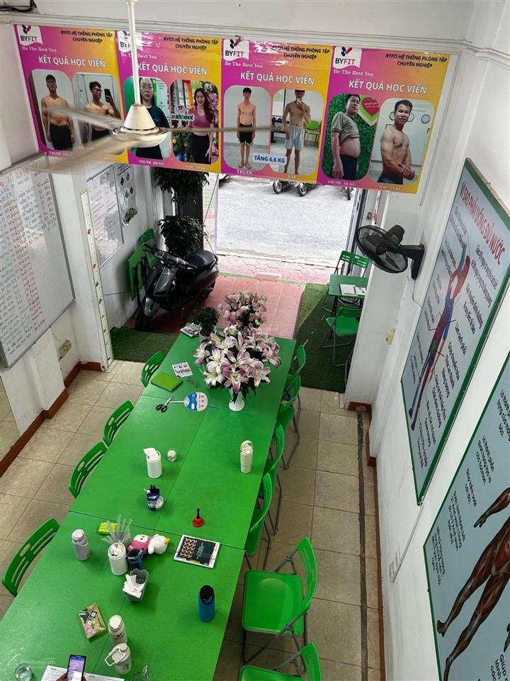 Bán nhà hoàng sâm ô tô tránh, kinh doanh diện tích 60m2, giảm chào 2 tỷ, còn 22 tỷ