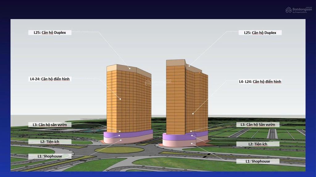 Vốn tự có 700tr sở hữu căn hộ 2pn + 1wc  cora tower đà nẵng